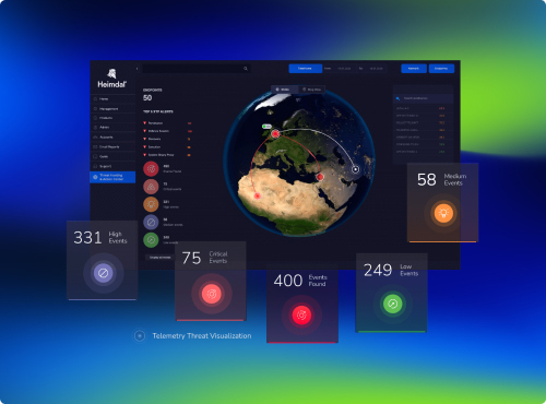 Threat-hunting & Action Center